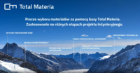 JoVE, Total Materia and STATISTA - links to training courses JoVE, Total Materia and STATISTA - links to training courses