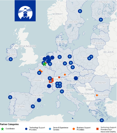 PhotonHUB_map